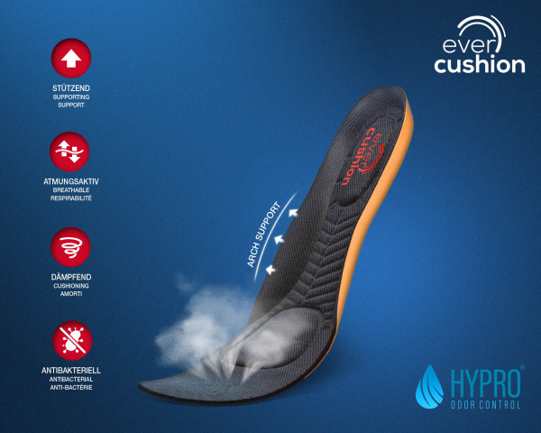 EVERCUSHION CUSTOM FIT