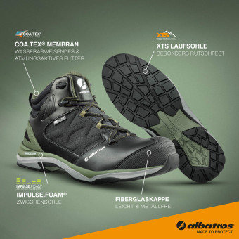 Anteprima: ULTRATRAIL CTX MID Anteprima: ULTRATRAIL CTX MID